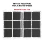 12-Pack Puzzle Mat Foam Floor Tiles for Home Gym EVA Foam Mat