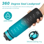 32oz (1 Litre) Water Bottle – Cyan-blue/Black Gradient